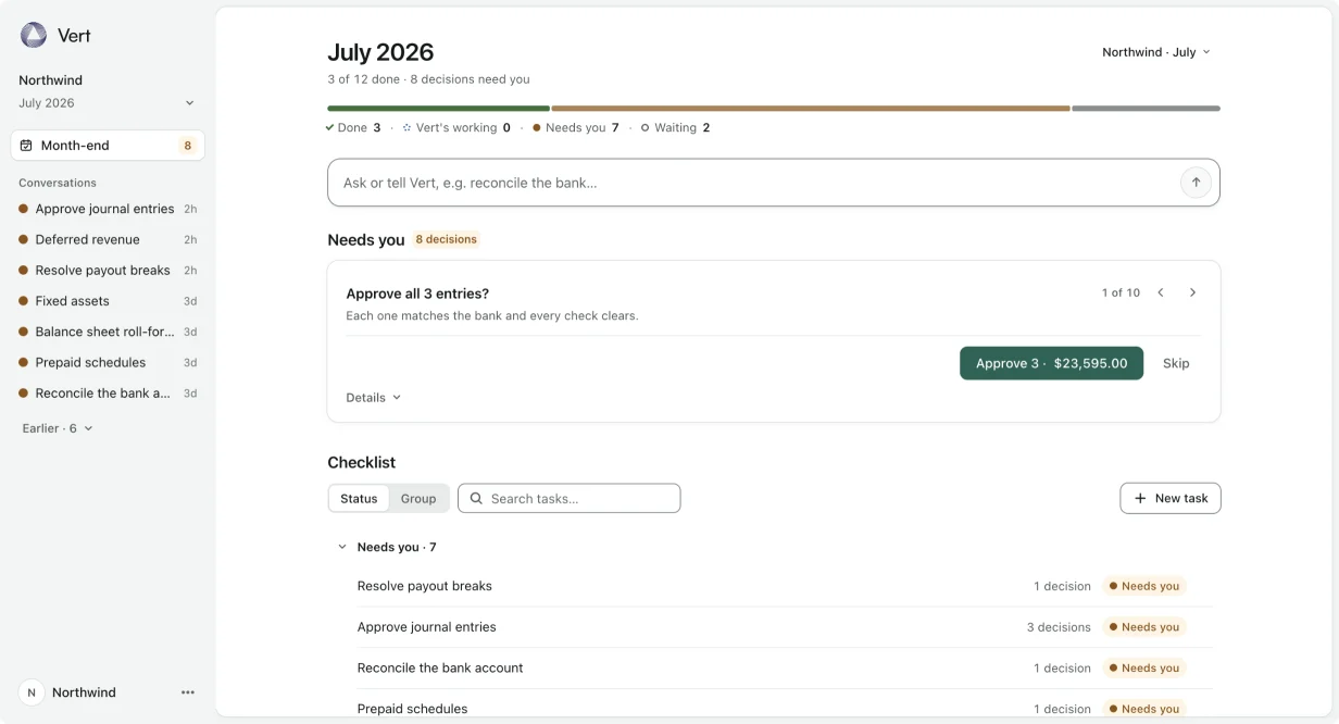 Vert's month-end view for July 2026: 3 of 12 tasks done, a request to approve three journal entries for $23,595.00, and the close checklist.